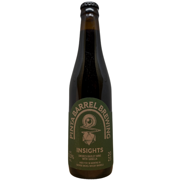 Pinta - Insights (2025)